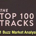 Various Artistsר Pitchforks Top 100 Tracks Of 2011