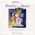 Beauty and the Beast (Duet)